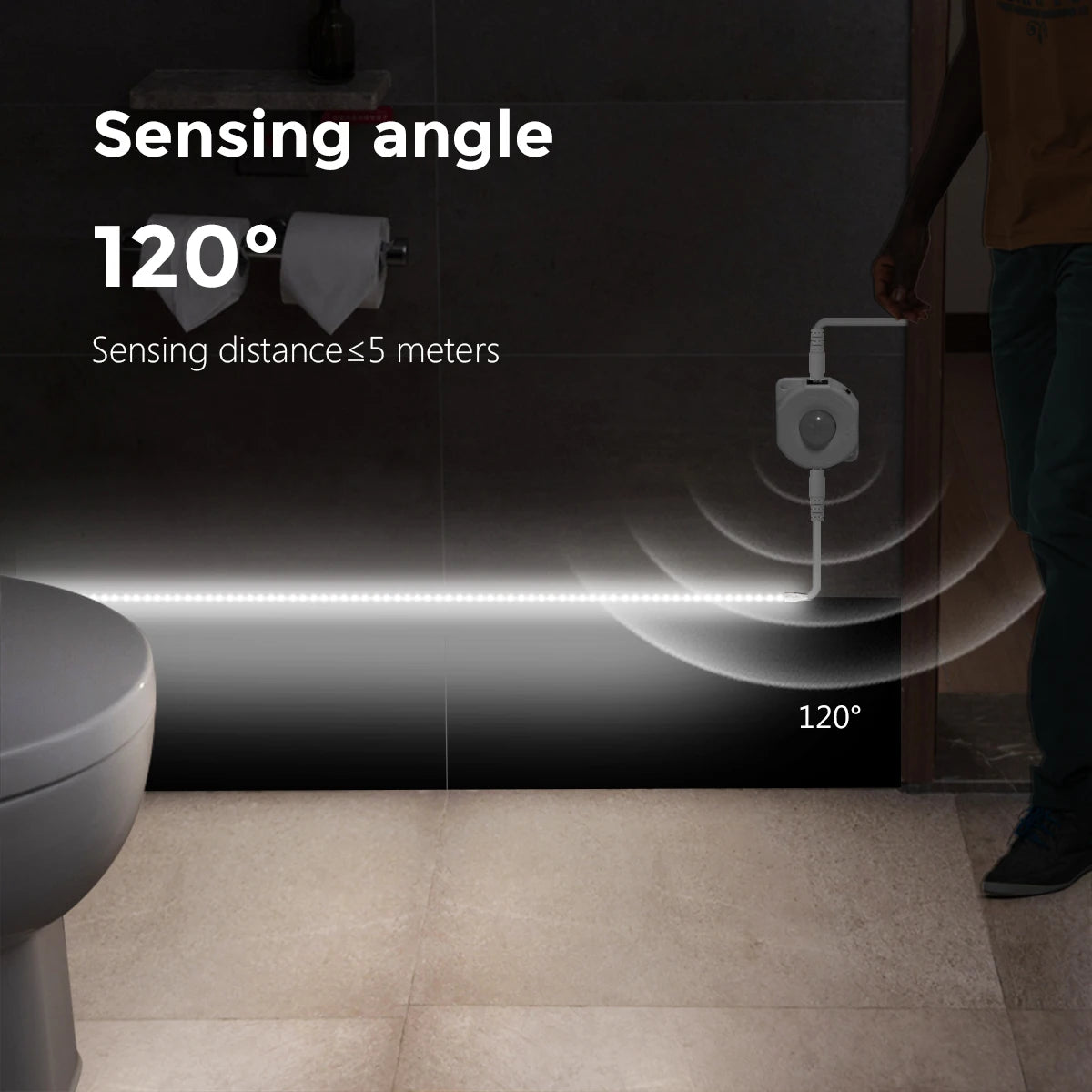 Kitchen motion sensor